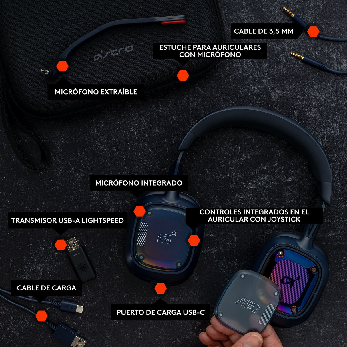 EAN 5099206097452 - ASTRO Gaming A30 Auriculares Inalámbrico y alámbrico Diadema Juego Bluetooth Azul imagen 7