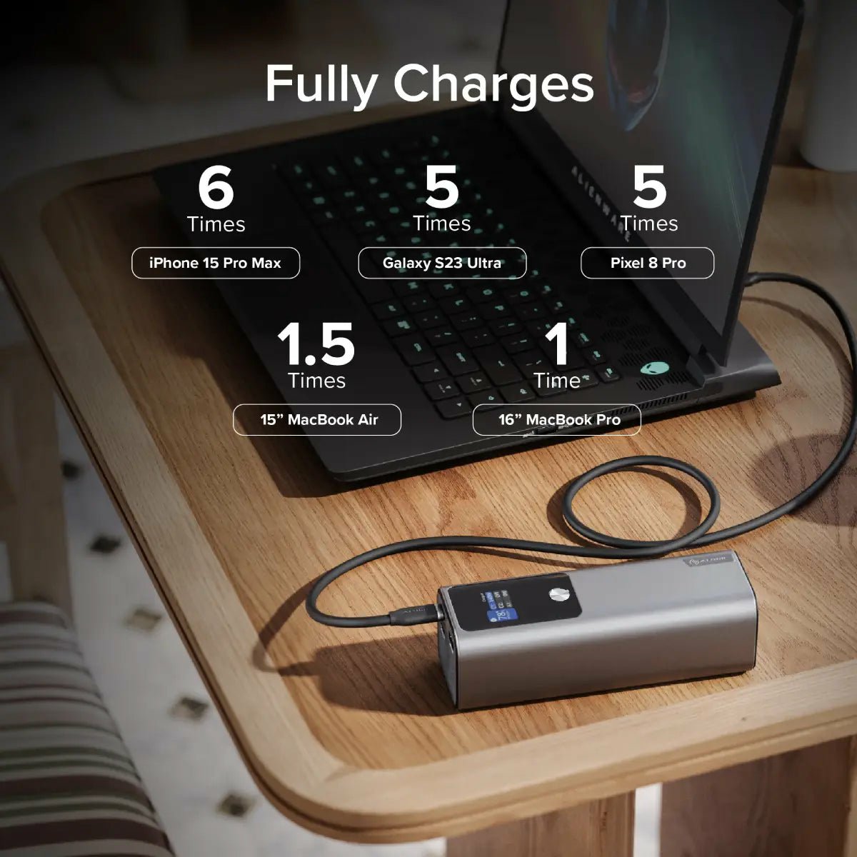 Ark 27.000mah Power Bank - With 140w Usb-C Charging