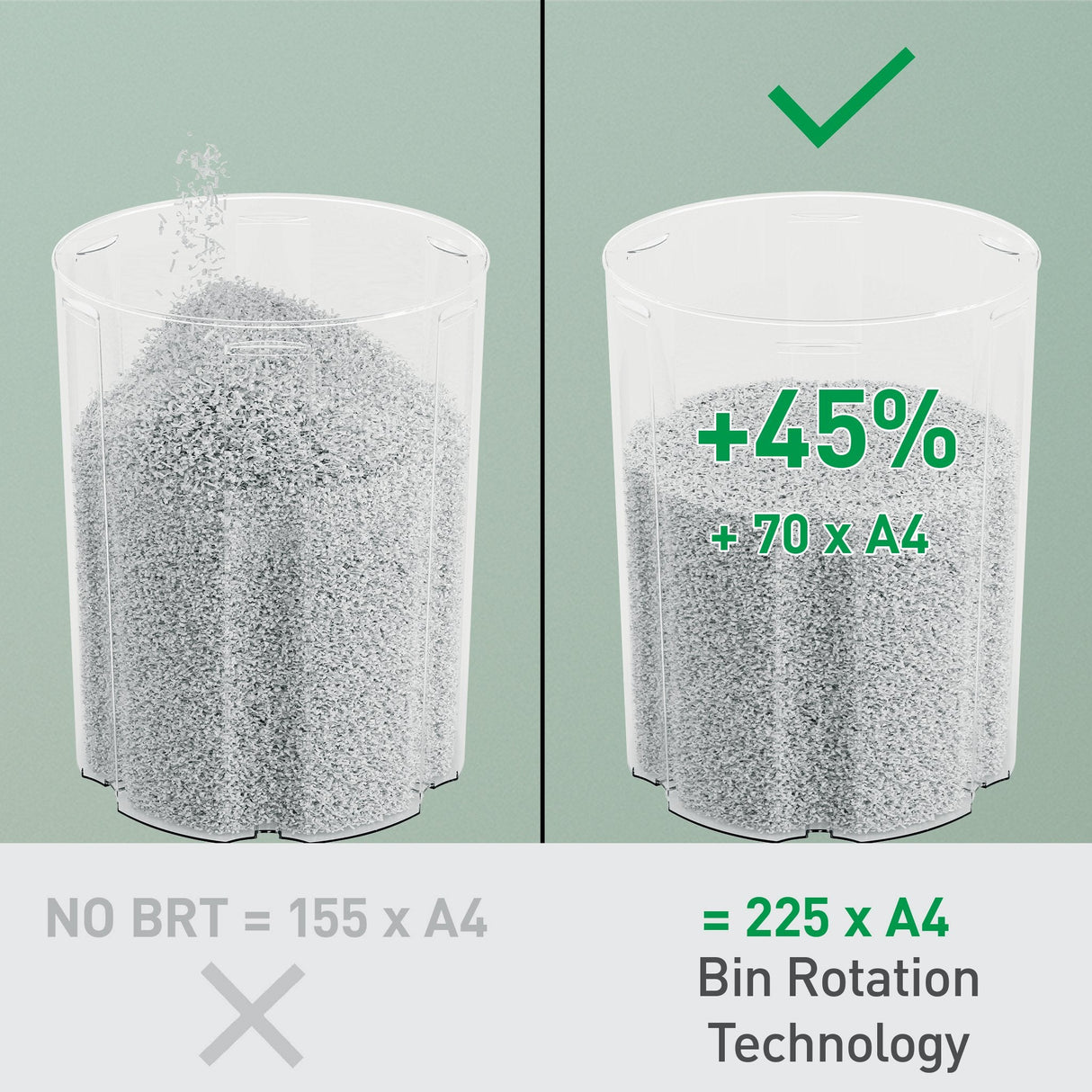 Leitz Iq Optimax Home Office 225 Triturador De Papel Microcorte 58 Db Gris, Blanco