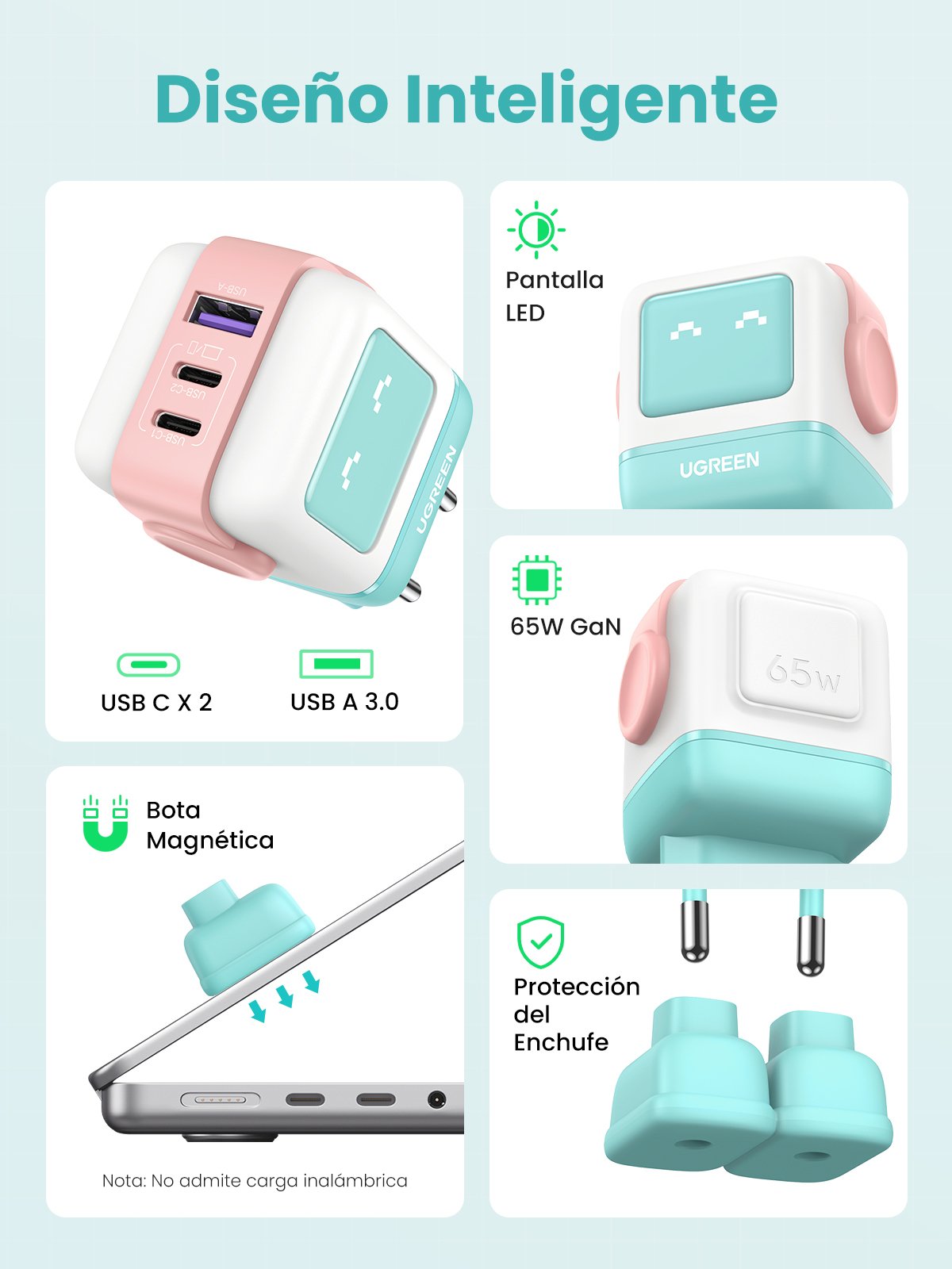 Cargador Ugreen Usb-A+2*Usb-C 65w Gan Fast