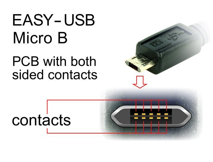 EAN 4043619838530 - DeLOCK 83853 cable USB USB 2.0 2 m USB A Micro-USB B Negro imagen 3