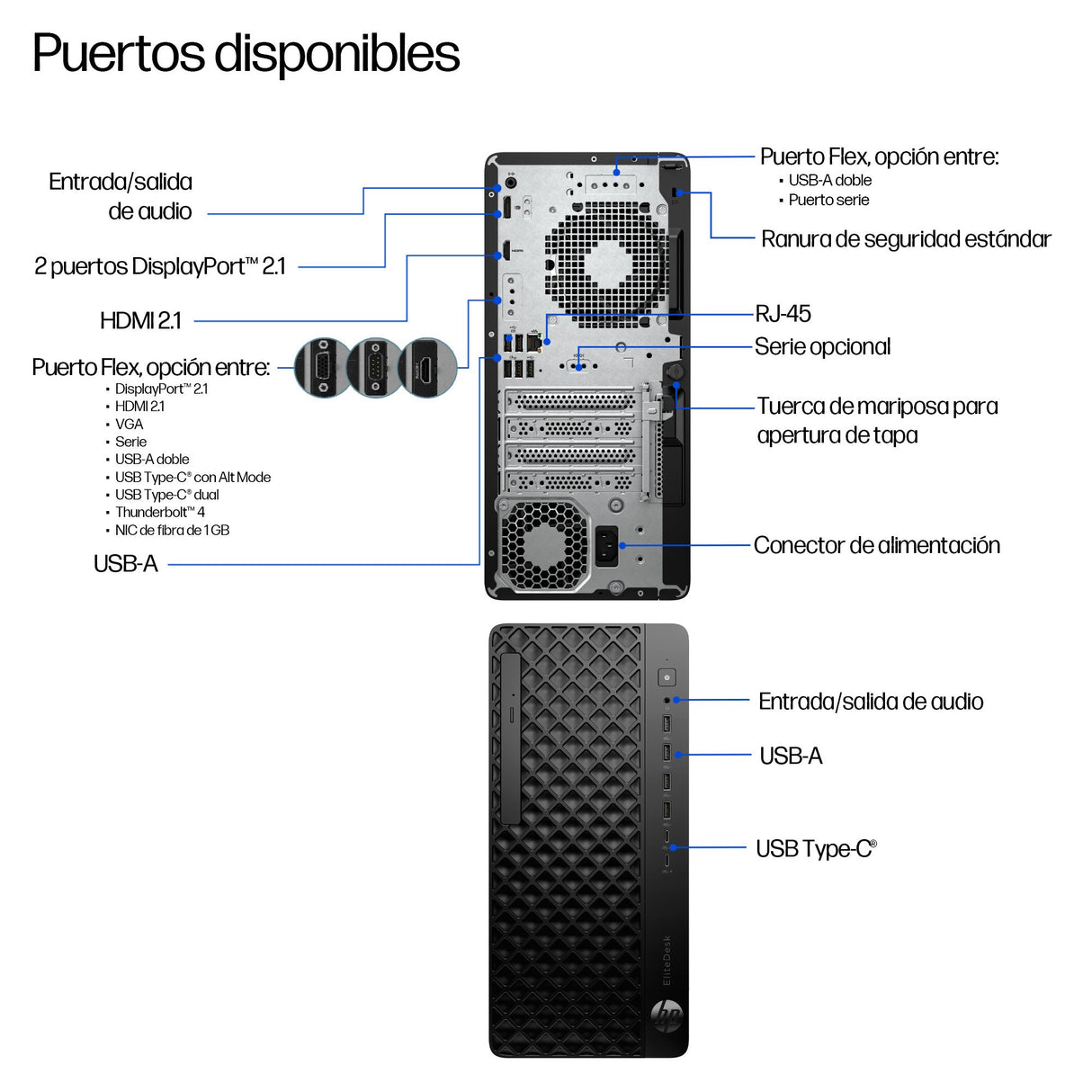 EAN 0821844980590 - HP EliteDesk 8 Tower G1i Desktop AI PC Intel Core Ultra 7 265 16 GB DDR5-SDRAM 512 GB SSD Windows 11 Pro imagen 3