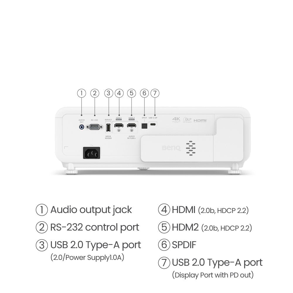 EAN 4718755092763 - BenQ X500i Proyector de corto alcance 2200 lúmenes ANSI DLP UHD 4K (3840x2160) Negro, Blanco imagen 9