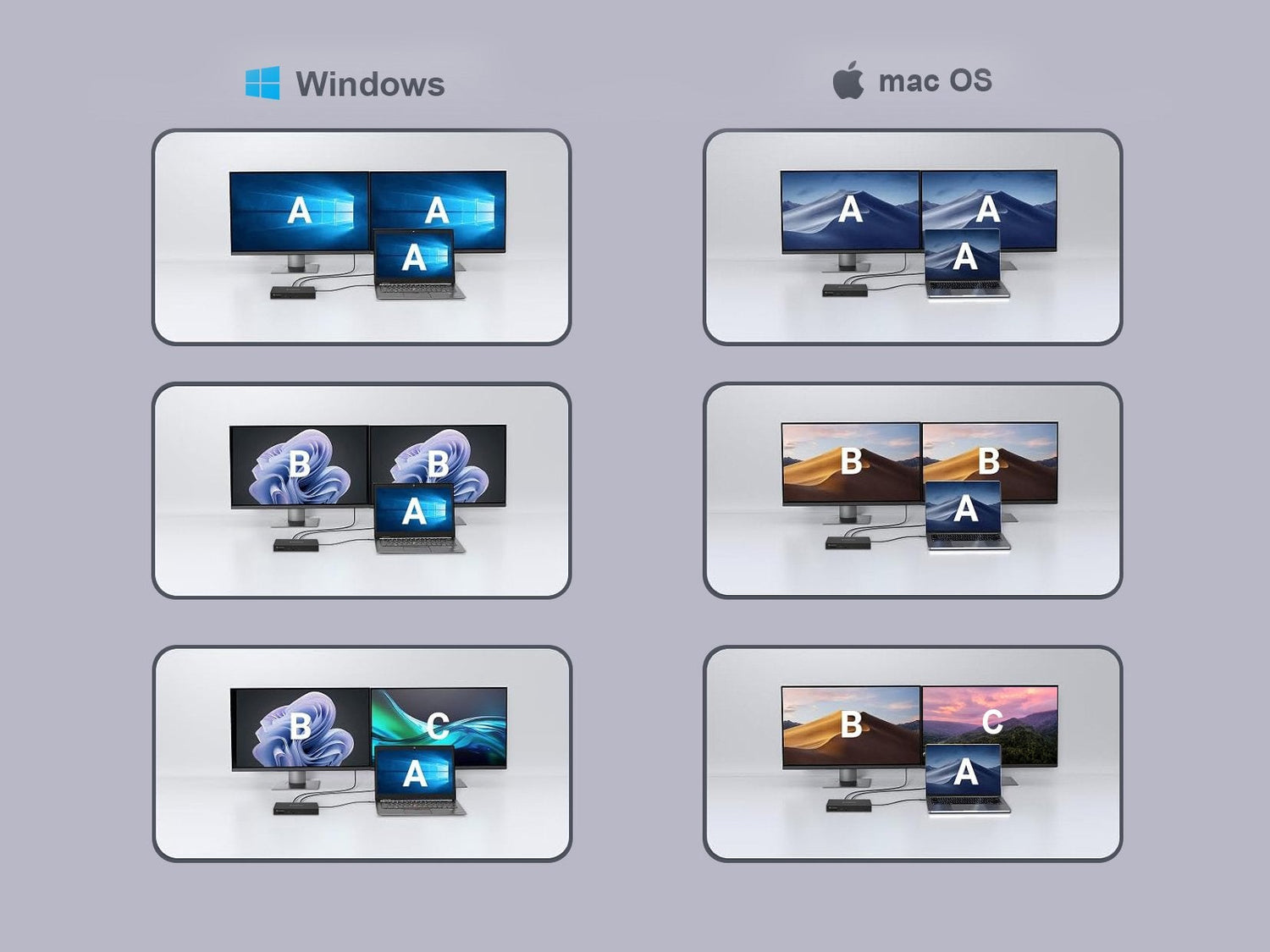 Docking Usb-C 13-In-1 Conceptronic 1xhdm 2xthunderbolt 2xusb-A 3.2 2xusb-C Audio Pd96w 1xrj45 2.5gbe