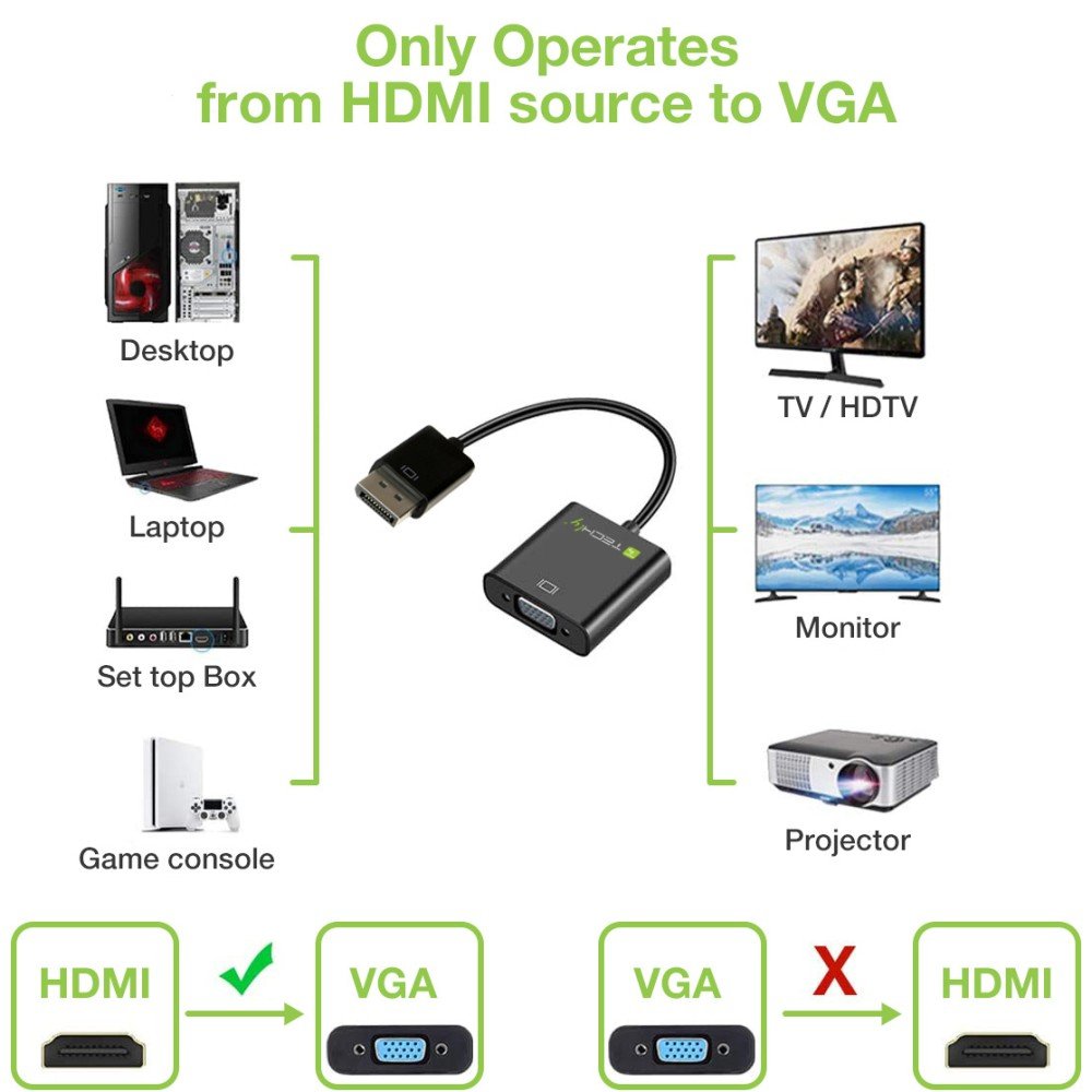 EAN 8057685306301 - Techly HDMI - VGA+3.5mm+Micro USB B M/F 0,15 m Negro imagen 3