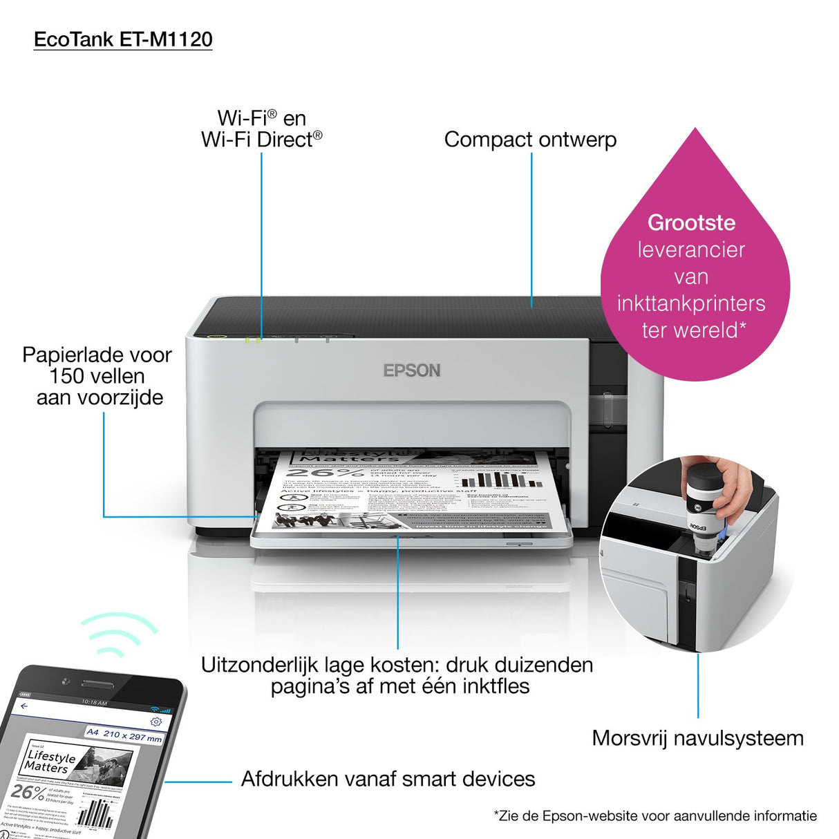 EAN 8715946655420 - Epson EcoTank ET-M1120 impresora de inyección de tinta 1440 x 720 DPI A4 Wifi imagen 12