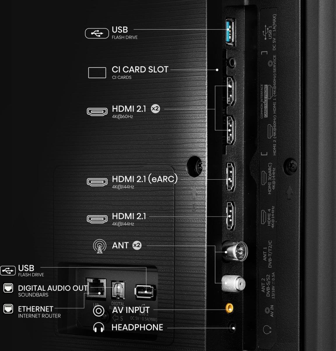 Hisense 55u7nq, Televisor Qled De 139 Cm 55", Negro/Grafito, Ultrahd/4k, Triple Sintonizador, Panel Mini Led, 120 Hz 55u7nq