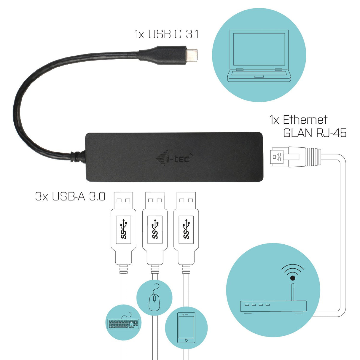 EAN 8595611701672 - i-tec Advance C31GL3SLIM panel bahía disco duro Negro imagen 5