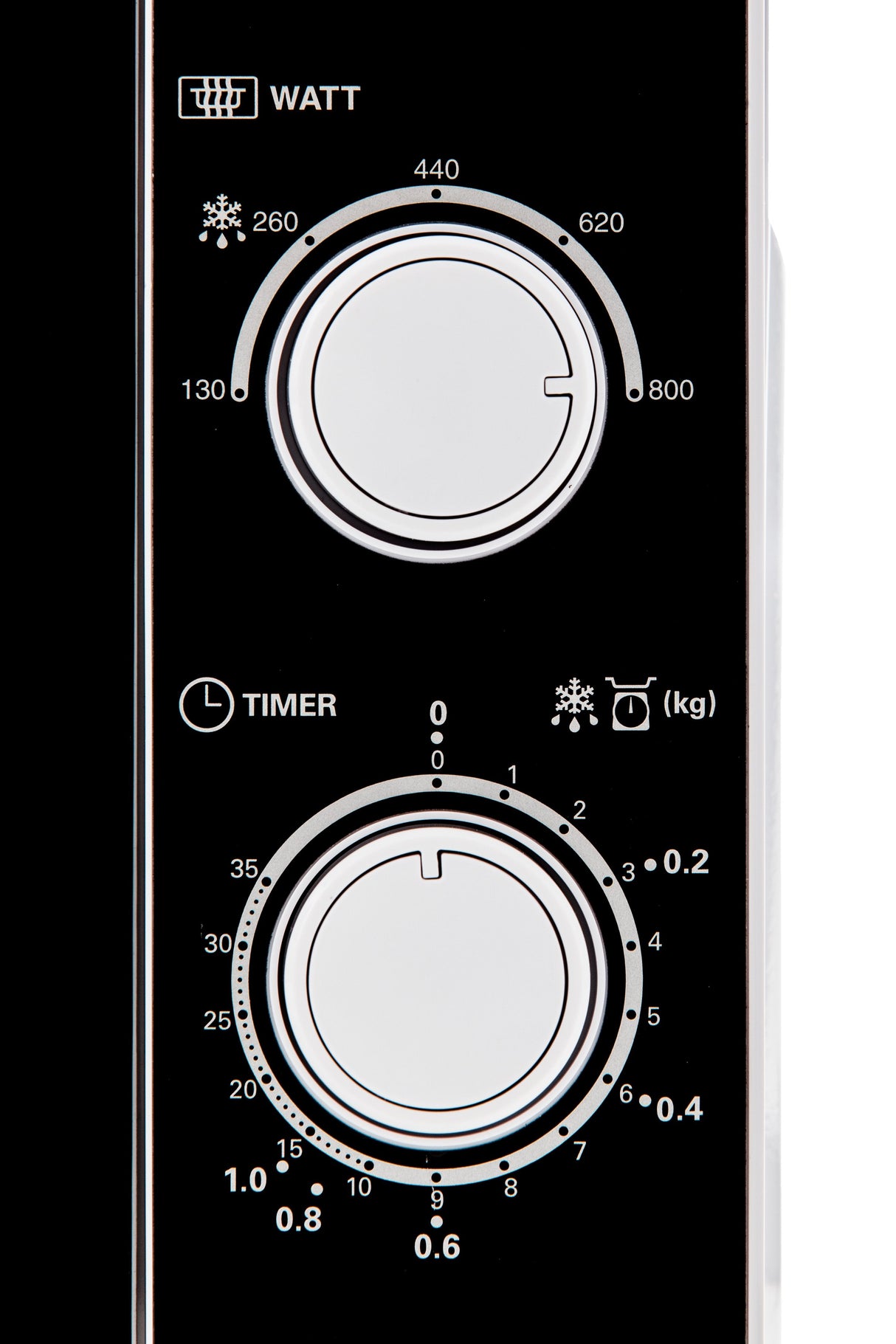 Microondas Sharp R-200ww Blanco 18100088