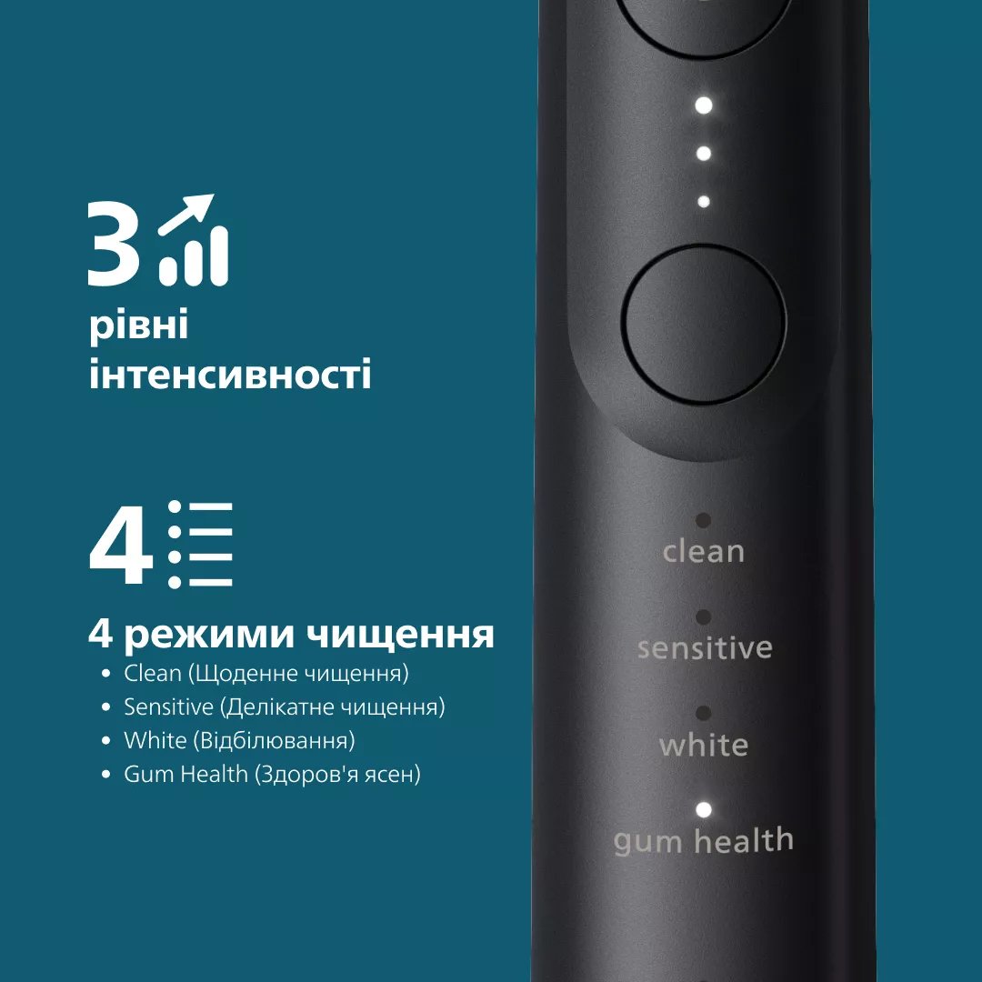 EAN 8720689021388 - Philips Sonicare 7100 series HX7421/01 cepillo eléctrico para dientes Adulto Cepillo dental sónico Negro imagen 1