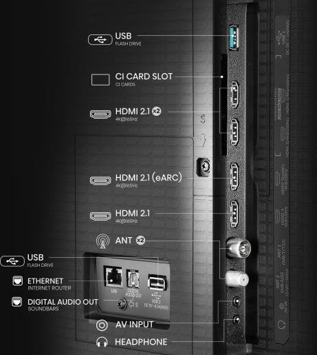 Televisor Hisense 75" 75u7q Pro Smart Tv Mini-Led Uhd 4k Hdr 165hz