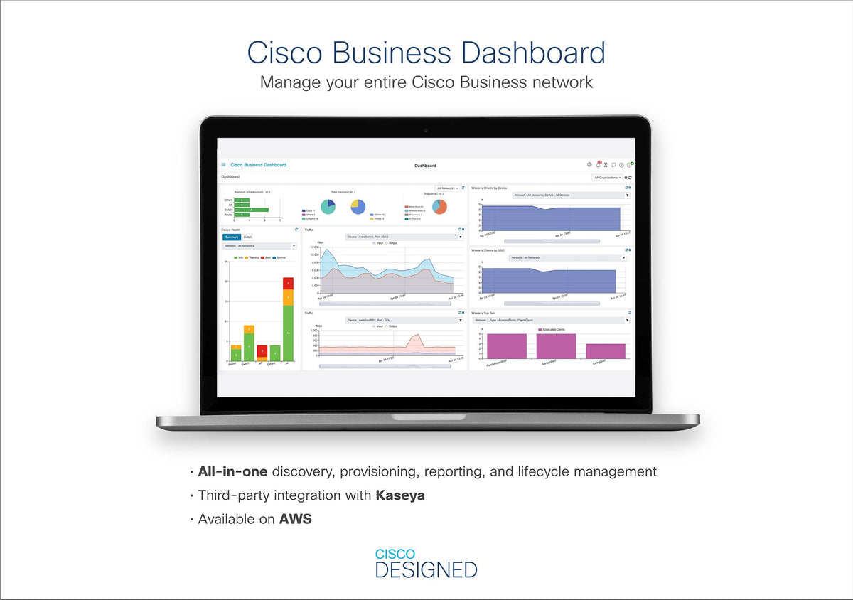 Cisco Cbs110 No Administrado L2 Gigabit Ethernet (10/100/1000) Energía Sobre Ethernet (Poe) 1u Gris