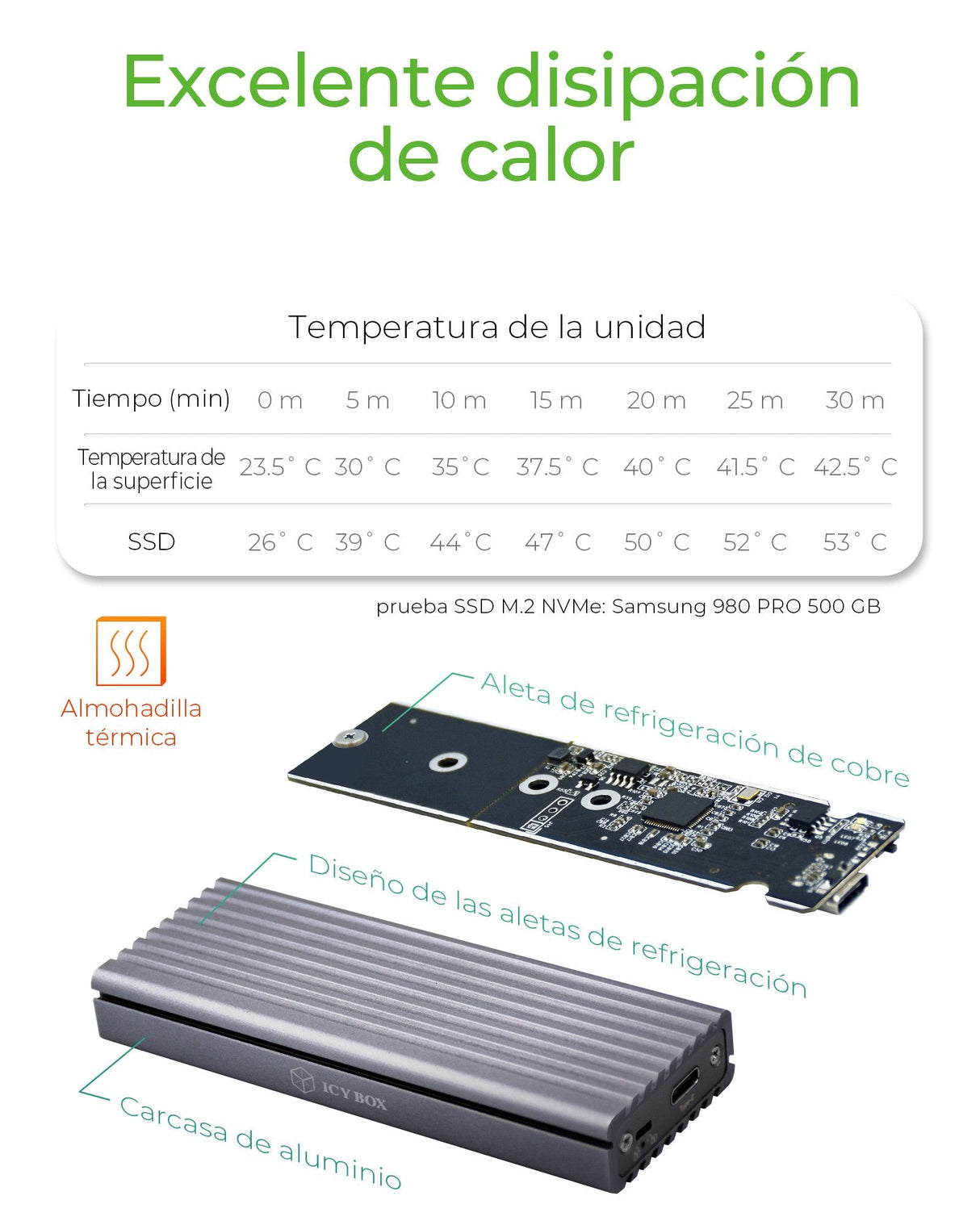 Icy Box Ib-1817m-C31 M.2 Caja Externa Para Unidad De Estado Sólido (Ssd) Gris