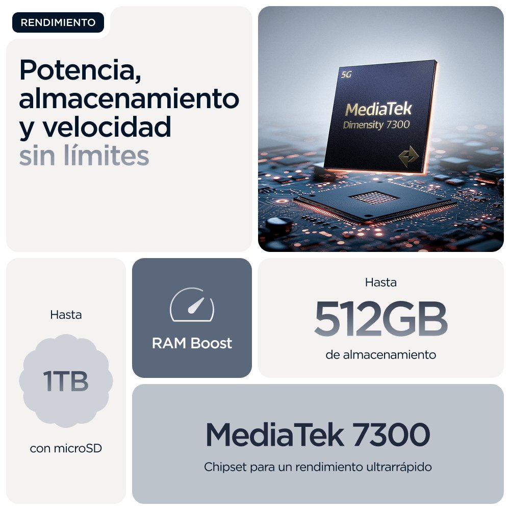 EAN 0840023295881 - Motorola edge 60 fusion 16,9 cm (6.67") SIM doble Android 15 5G USB Tipo C 8 GB 256 GB 5200 mAh Gris imagen 20