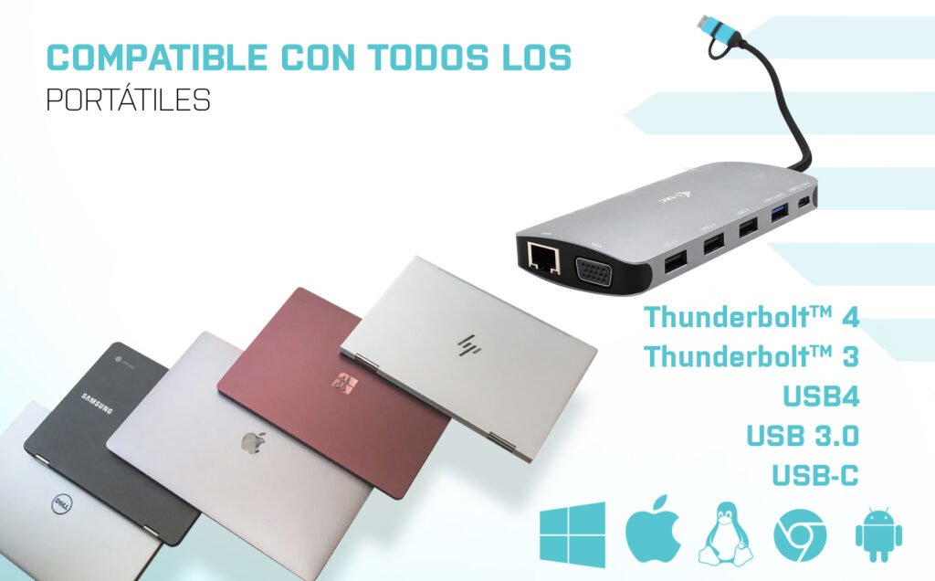 I-Tec Usb-C Metal Nano Dock 2xhdmi 1xvga 1xsd Cardreader 1xmicrosd Cardreader 1xglan 3xusb 2.0 1xusb 3.2 1xusb-C3.2data 1xusb-C Pd