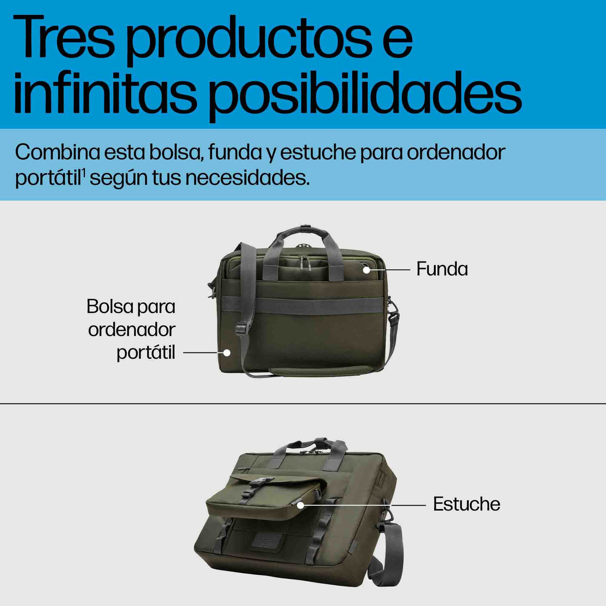 EAN 0197961660296 - HP 15.6 Modular Laptop Bag 39,6 cm (15.6") Bandolera Verde, Gris imagen 6
