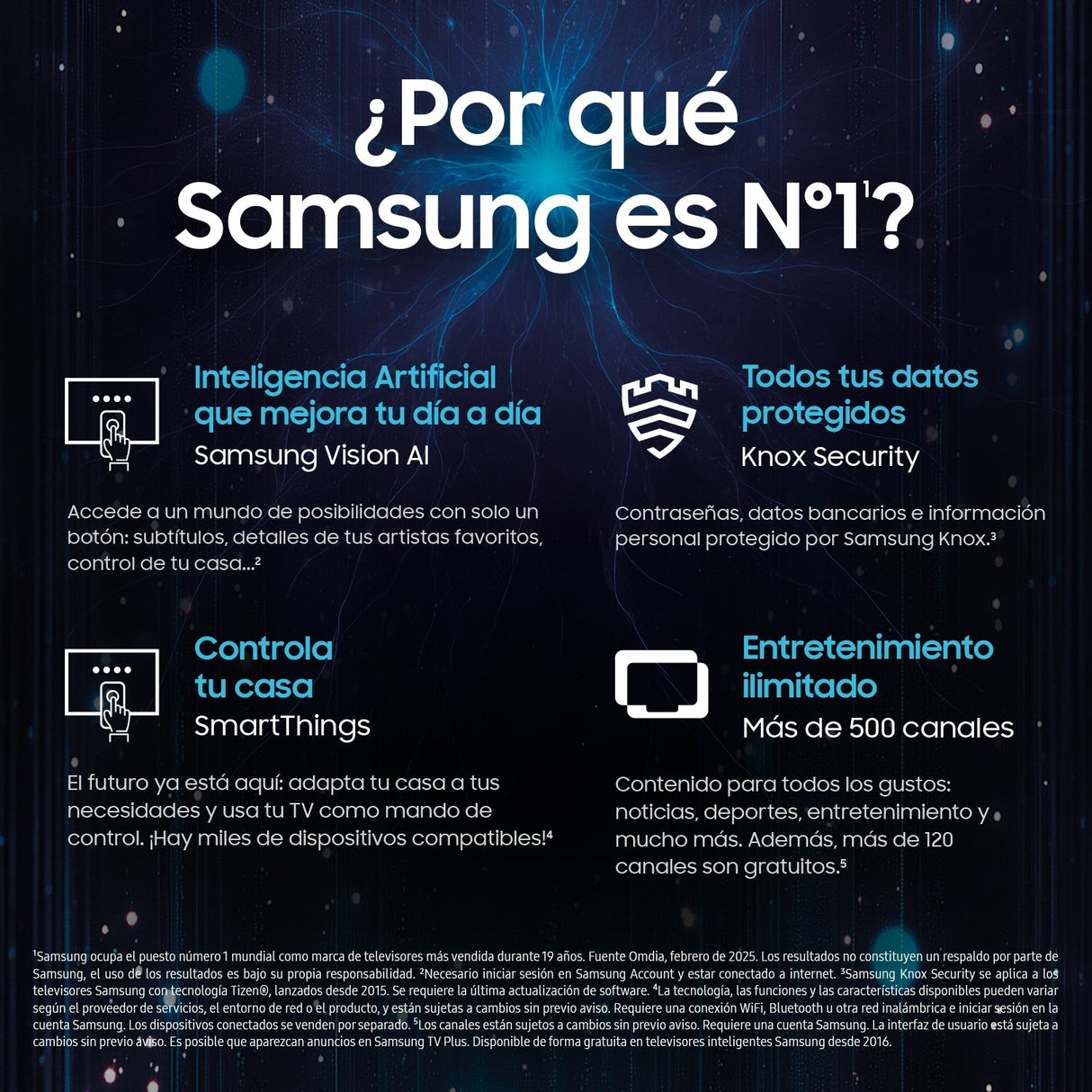 EAN 8806097111702 - Samsung TQ75Q8FAAU 190,5 cm (75") 4K Ultra HD Wifi Gris imagen 6