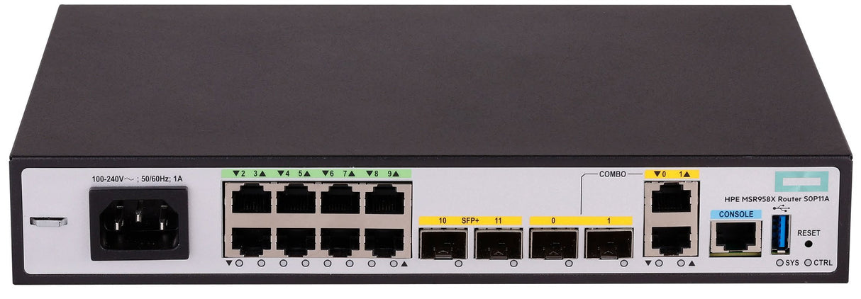 Hpe Flexnetwork Msr958x 10gbe And Combo Router Eu En