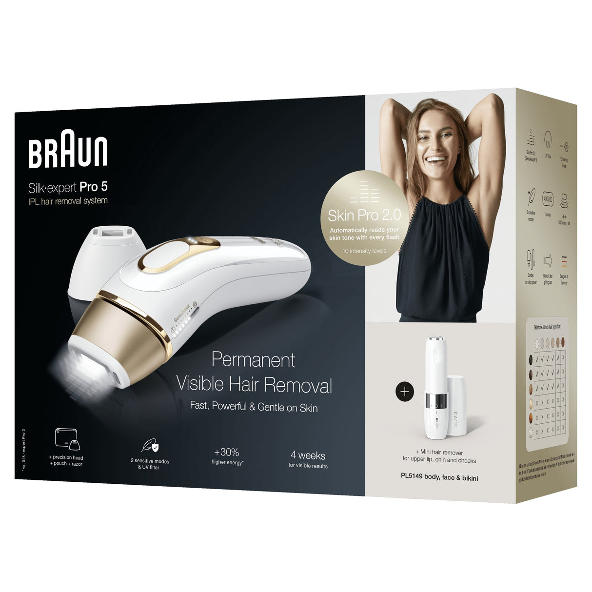 EAN 4210201412953 - Braun Silk-expert Pro Silk·expert Pro 5 PL5149 Luz pulsada intensa (IPL) Oro, Blanco imagen 5