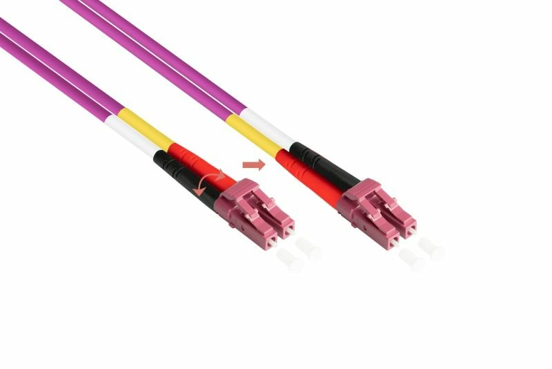 Cablemeimer Om4 Lwl Dpx Cable De Red Lc Lc Mm 50 125á 2m