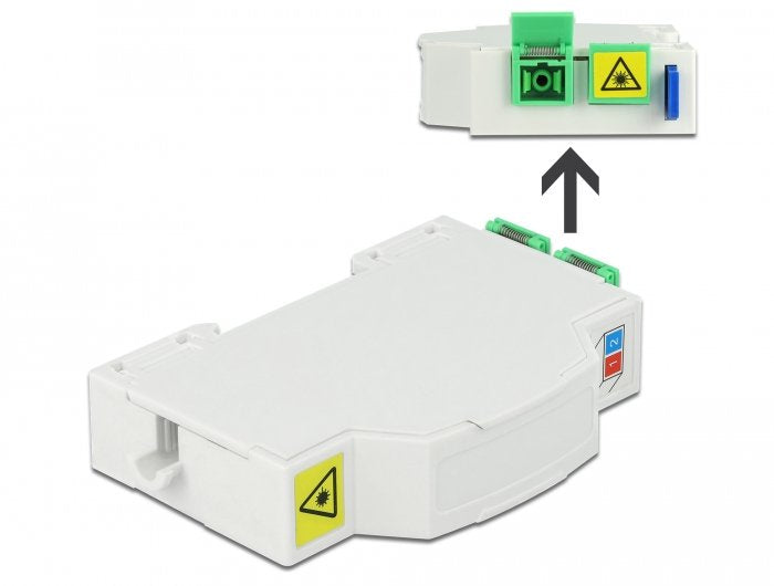 Caja De Conexiones Fo Para Carril Din Delock 2 X Sc Simplex O Lc Duplex