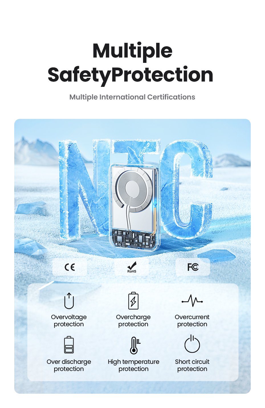 Ugreen 10000mah Mini Powerbank Wireless 20w With Magsafe White