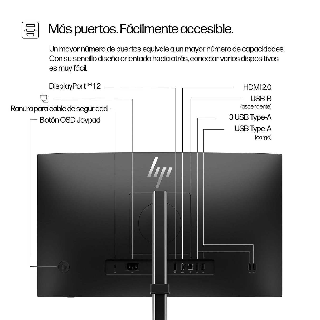 EAN 0197961404357 - HP Series 5 Pro 23.8 inch FHD Monitor - 524pf PVC Free pantalla para PC 60,5 cm (23.8") 1920 x 1080 Pixel imagen 7