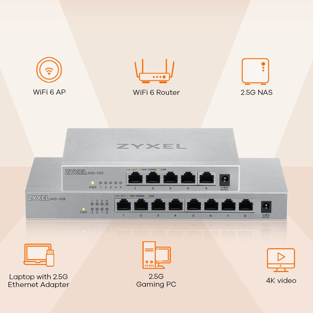 EAN 4718937620203 - Zyxel MG-105 No administrado 2.5G Ethernet (100/1000/2500) Acero imagen 8