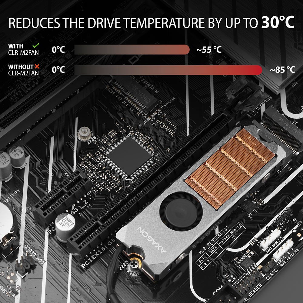 Axagon Clr-M2fan Sistema De Refrigeración Para Ordenador Unidad De Estado Sólido Disipador Térmico/Radiador Gris 1 Pieza(S)