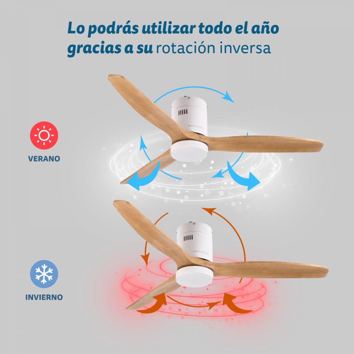 Grunkel Ventilador De Techo Con Luz 41w 6 Velocidades C/Temporizador Madera Clara