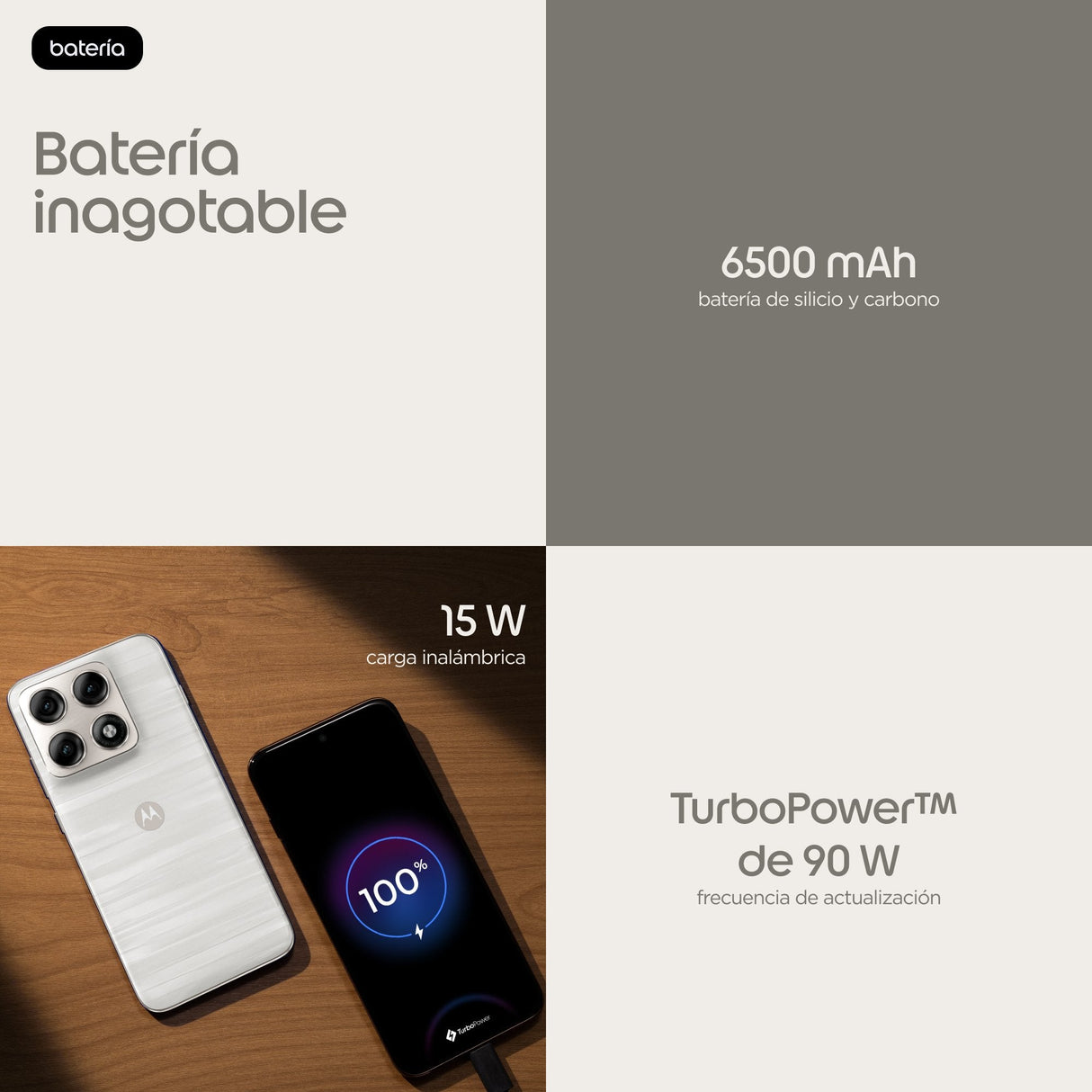 Motorola Xt2607-1 Moto Edge 70 Pro 5g 12gb Ram 512gb - White
