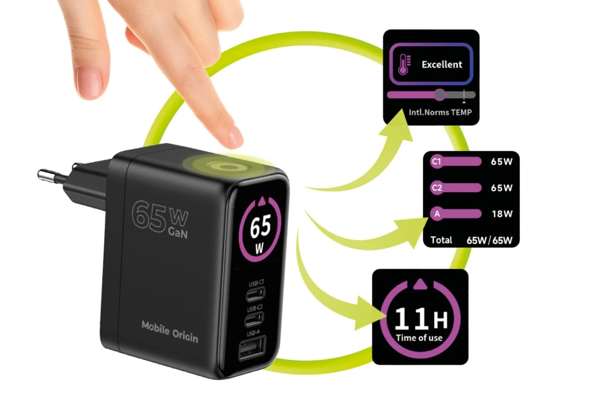 Mobile Origin 65w Gan Charger Pw20 2x Usb-C + Usb-A