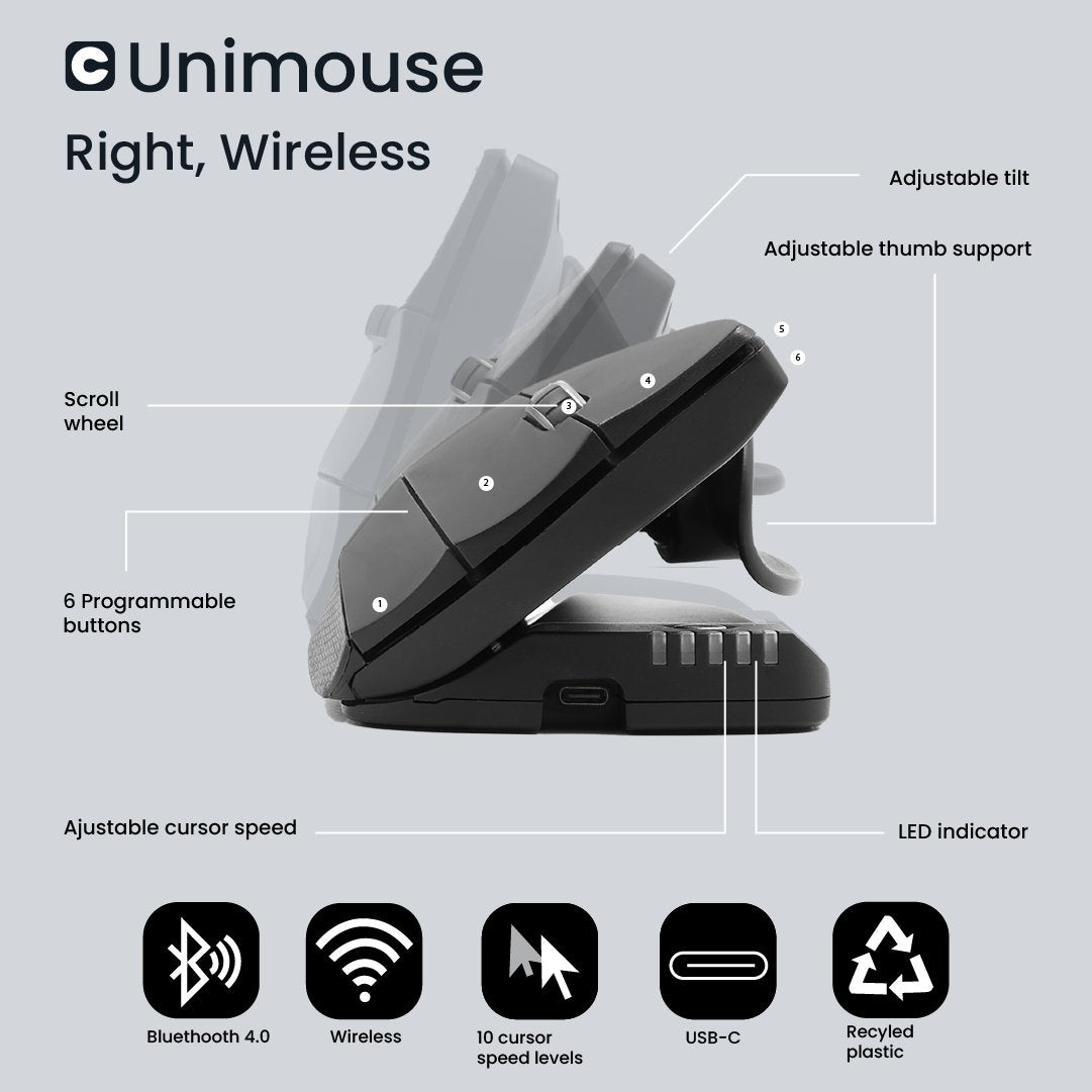 EAN 0743870001127 - Contour Design Unimouse ratón Oficina mano derecha RF Wireless + USB Type-A 4000 DPI imagen 6