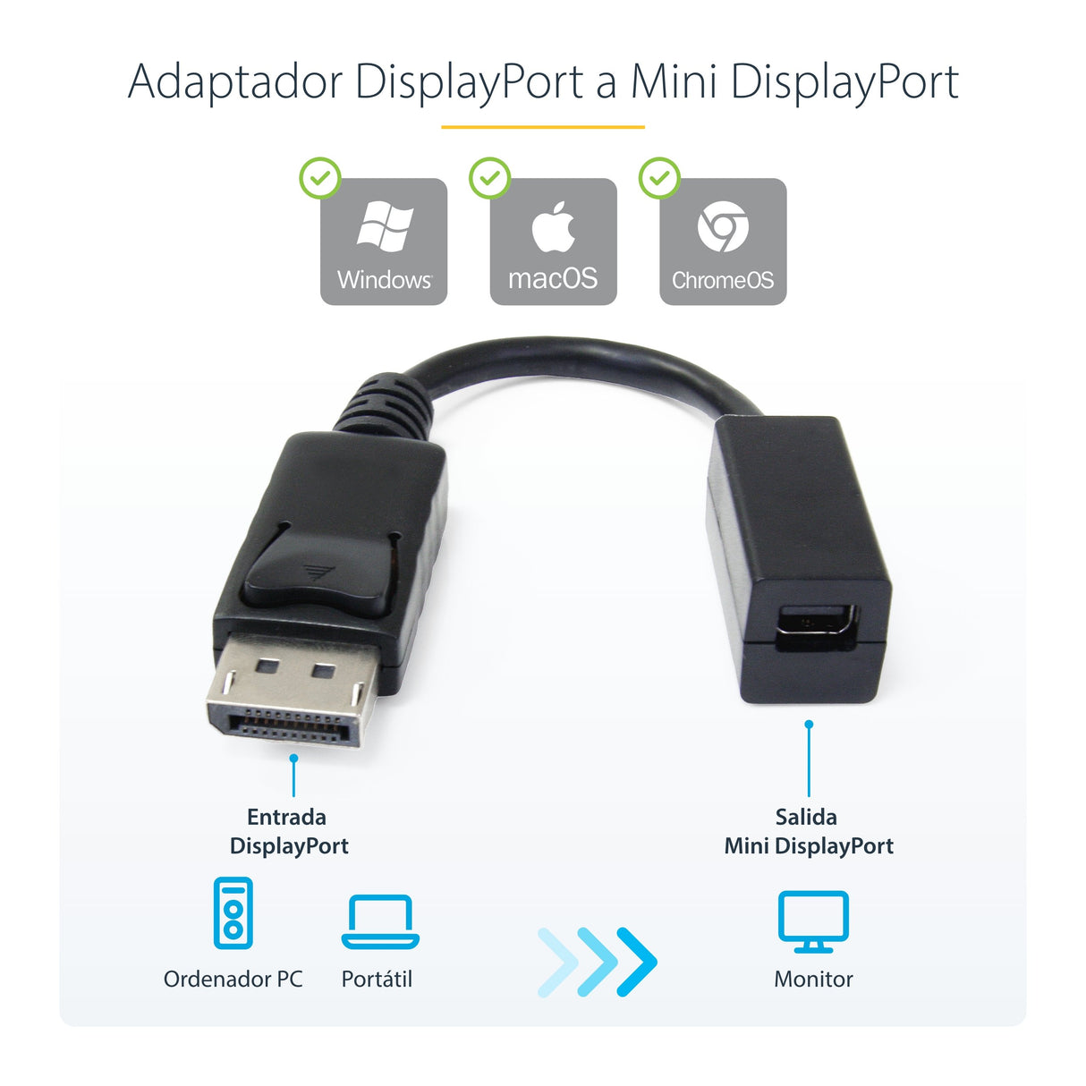 EAN 0065030839921 - StarTech.com DP2MDPMF6IN cable DisplayPort 0,152 m Negro imagen 4