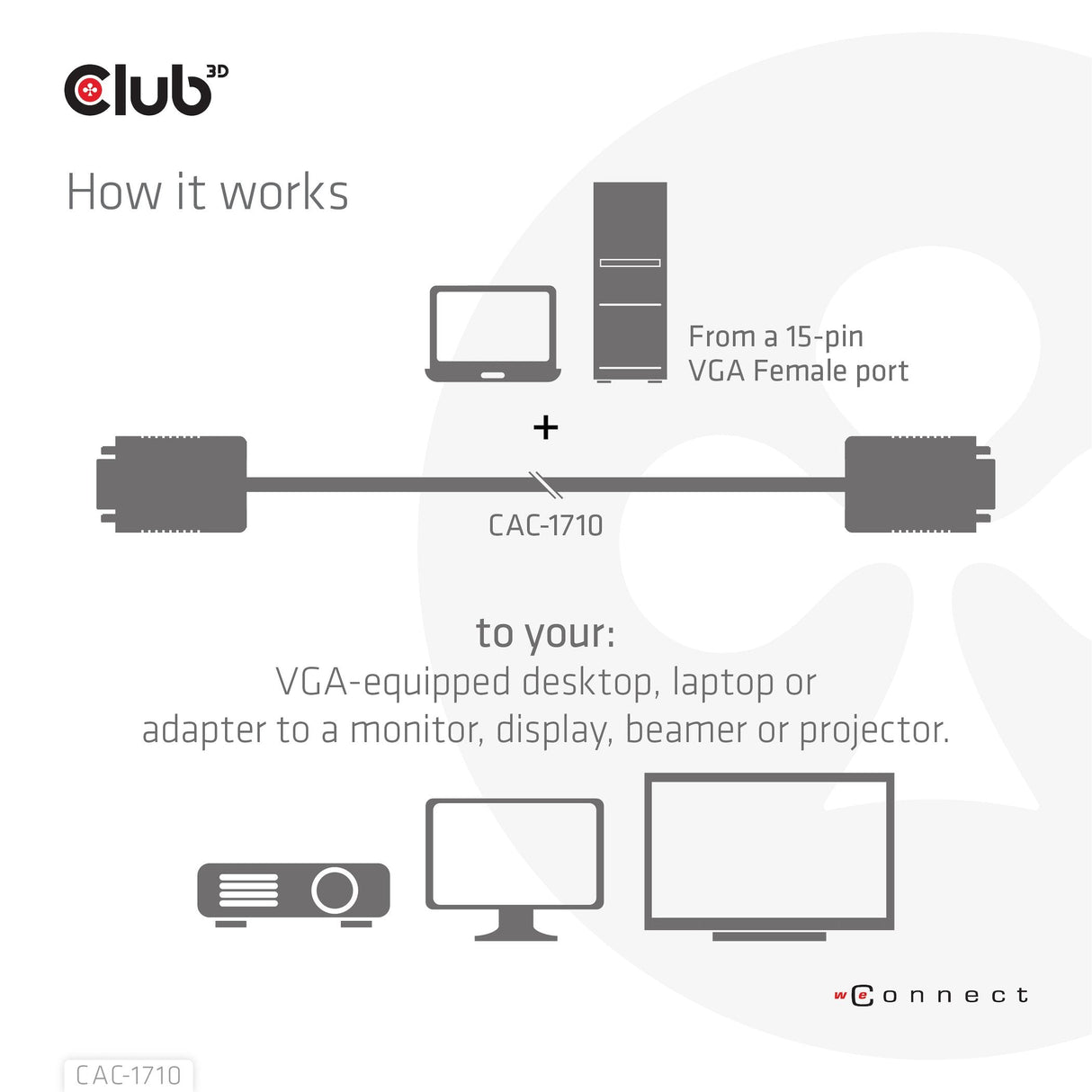EAN 8719214472191 - CLUB3D CAC-1710 cable VGA 10 m VGA (D-Sub) Negro imagen 5