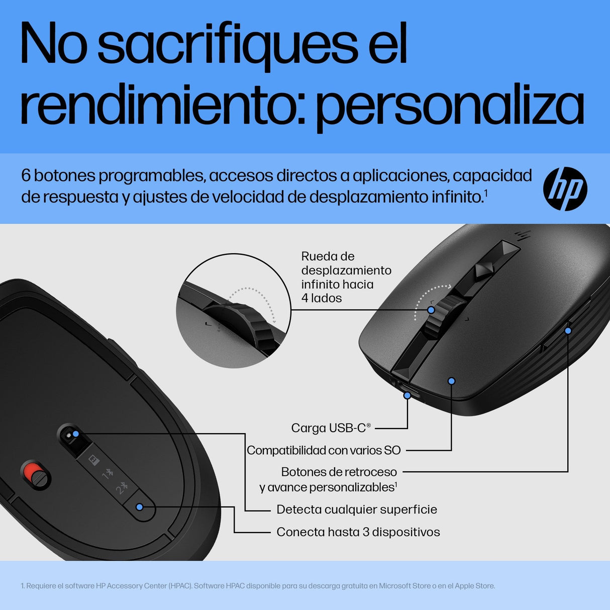 EAN 0196548822683 - HP 710 Rechargeable Silent Mouse ratón Oficina Ambidextro RF Wireless + Bluetooth 3000 DPI imagen 19