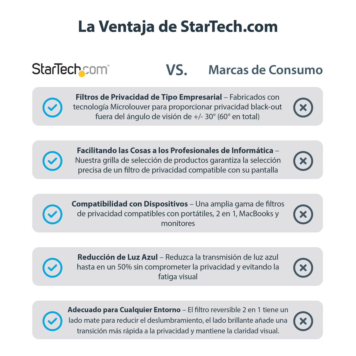 EAN 0065030886703 - StarTech.com PRIVSCNMON24 filtro para monitor 61 cm (24") imagen 16