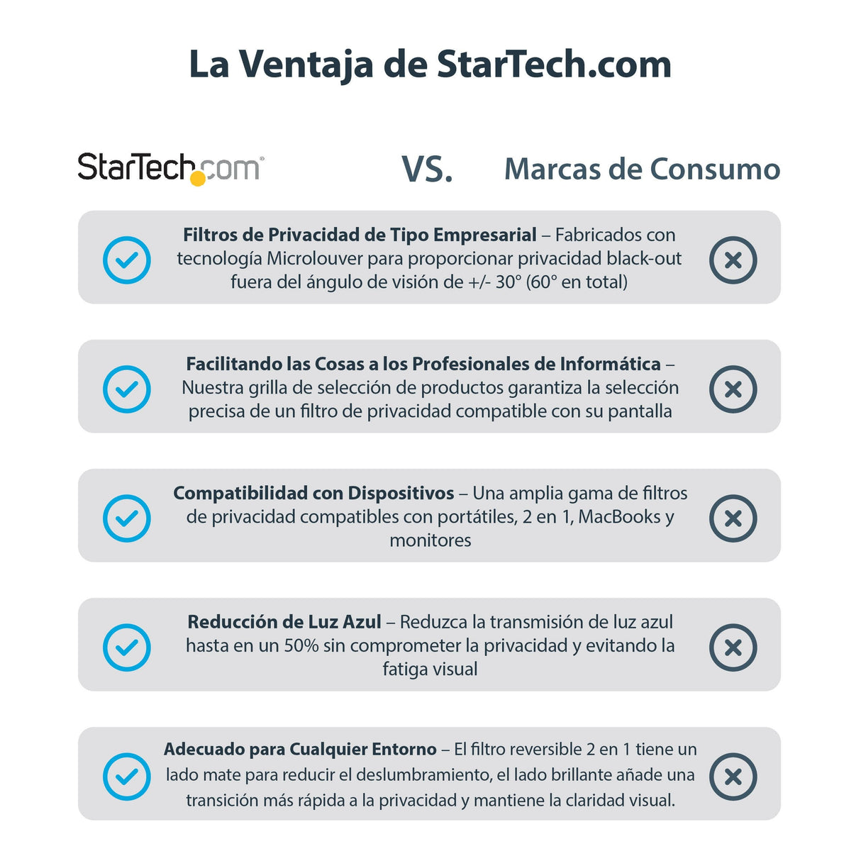 Startech.Com Filtro De Privacidad Para Portátil De 13,3in - Filtro Para Monitor Para Pantalla Ancha 16:9 - Protector De Pantalla - Reducción De Luz Azul Del 51% - Mate/Brillante