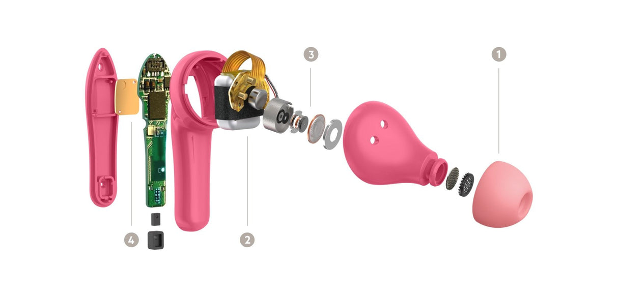 Soundf Nano True Auriculares Inalámbricos Rosa
