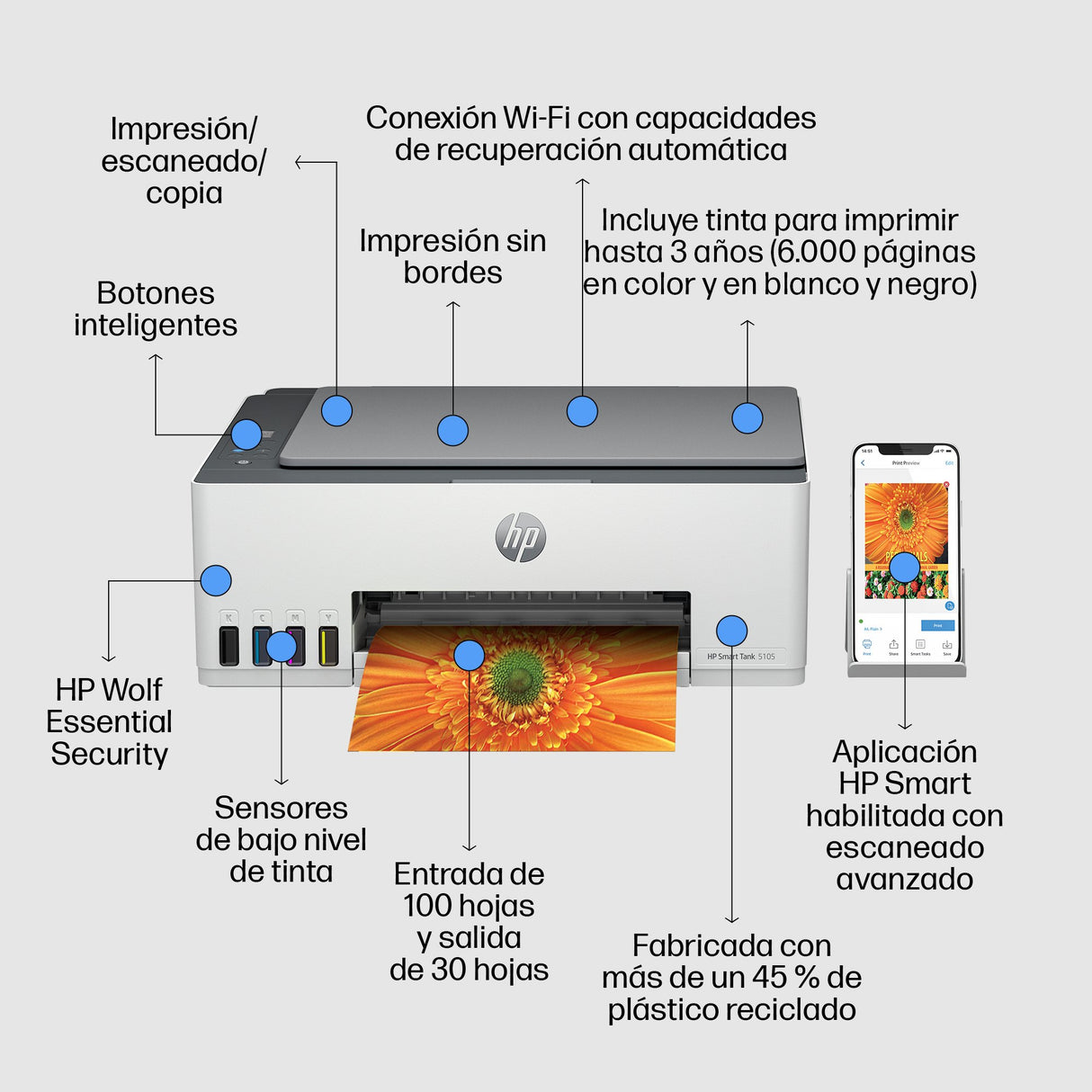 EAN 0196188530351 - HP Smart Tank 5105 All-in-One Printer Inyección de tinta térmica A4 4800 x 1200 DPI 12 ppm Wifi imagen 4