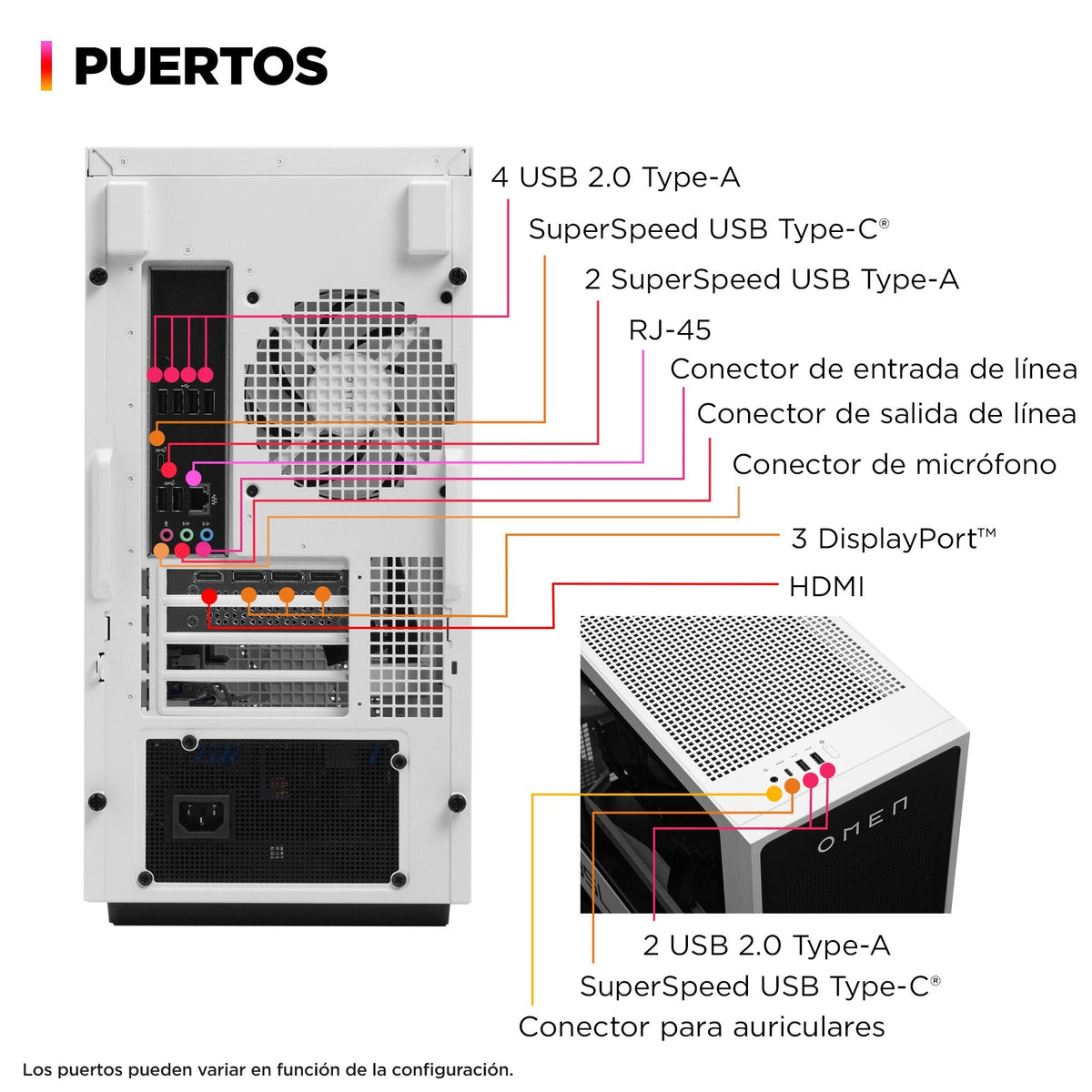 Sobremesa Gaming Hp Omen Gt16-0090ns, Ryzen 7-8700f, 32gb, 1tb Ssd, Nvidia Geforce Rtx 5070ti 16gb, Sin So - Negro