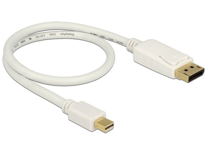 Delock Cable Mini Displayport 1.2 Macho > Displayport Macho 4k 0,5 M