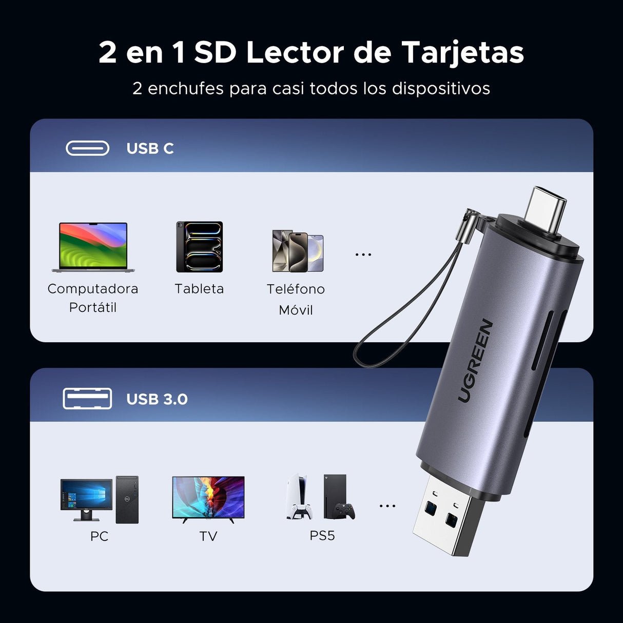 Ugreen 50706 Lector De Tarjeta Usb/Micro-Usb Plata