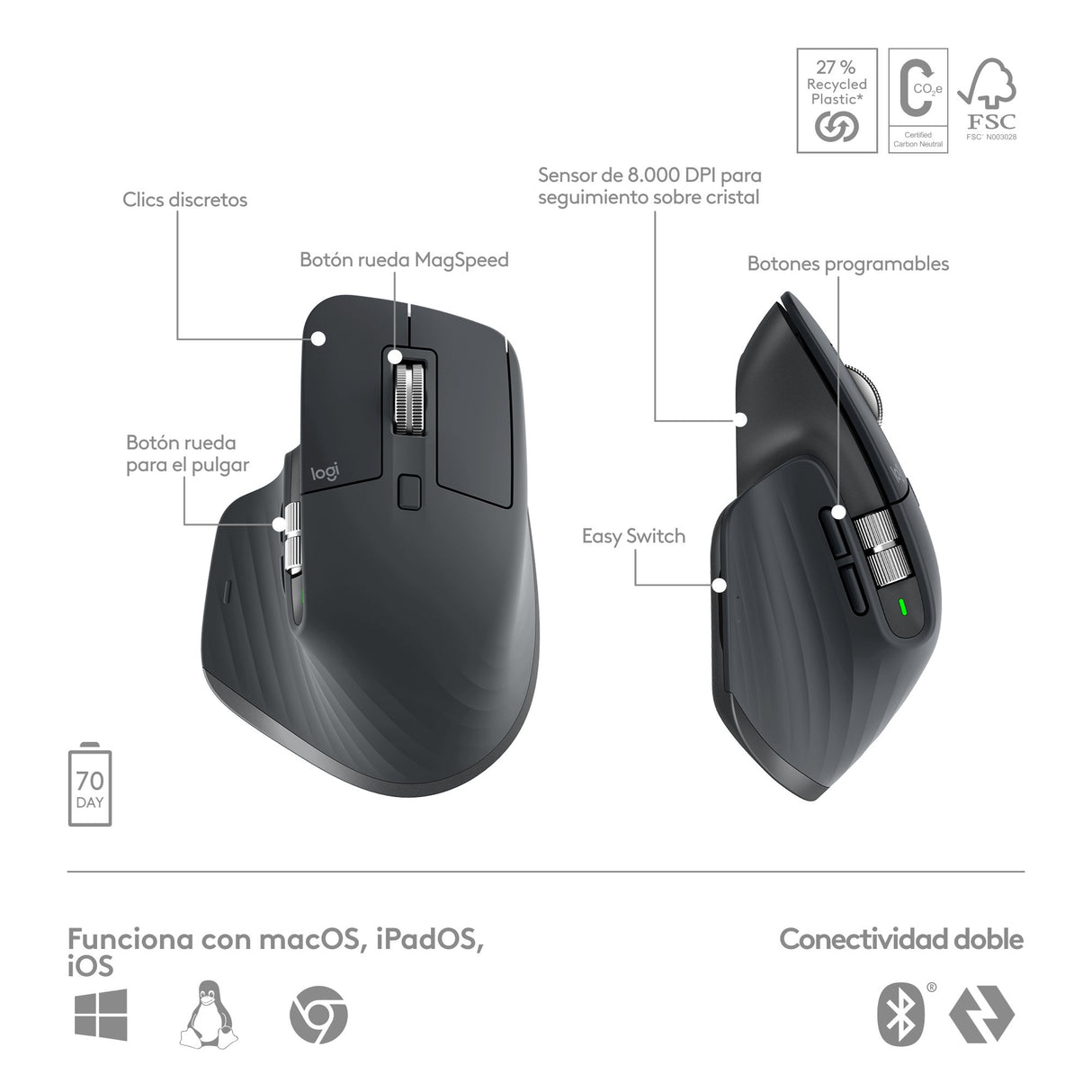 EAN 5099206112452 - Logitech 920-011610 teclado Ratón incluido Oficina Bluetooth QWERTY Español Grafito imagen 12