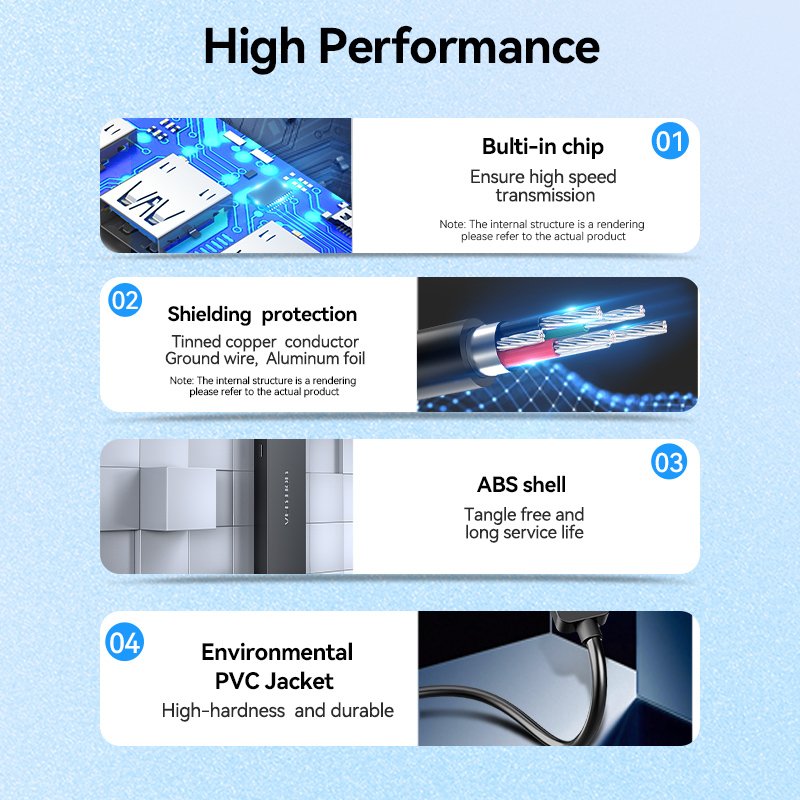 Hub Usb 3.0 Vention Chlbd 4xusb Microusb Pd 50cm