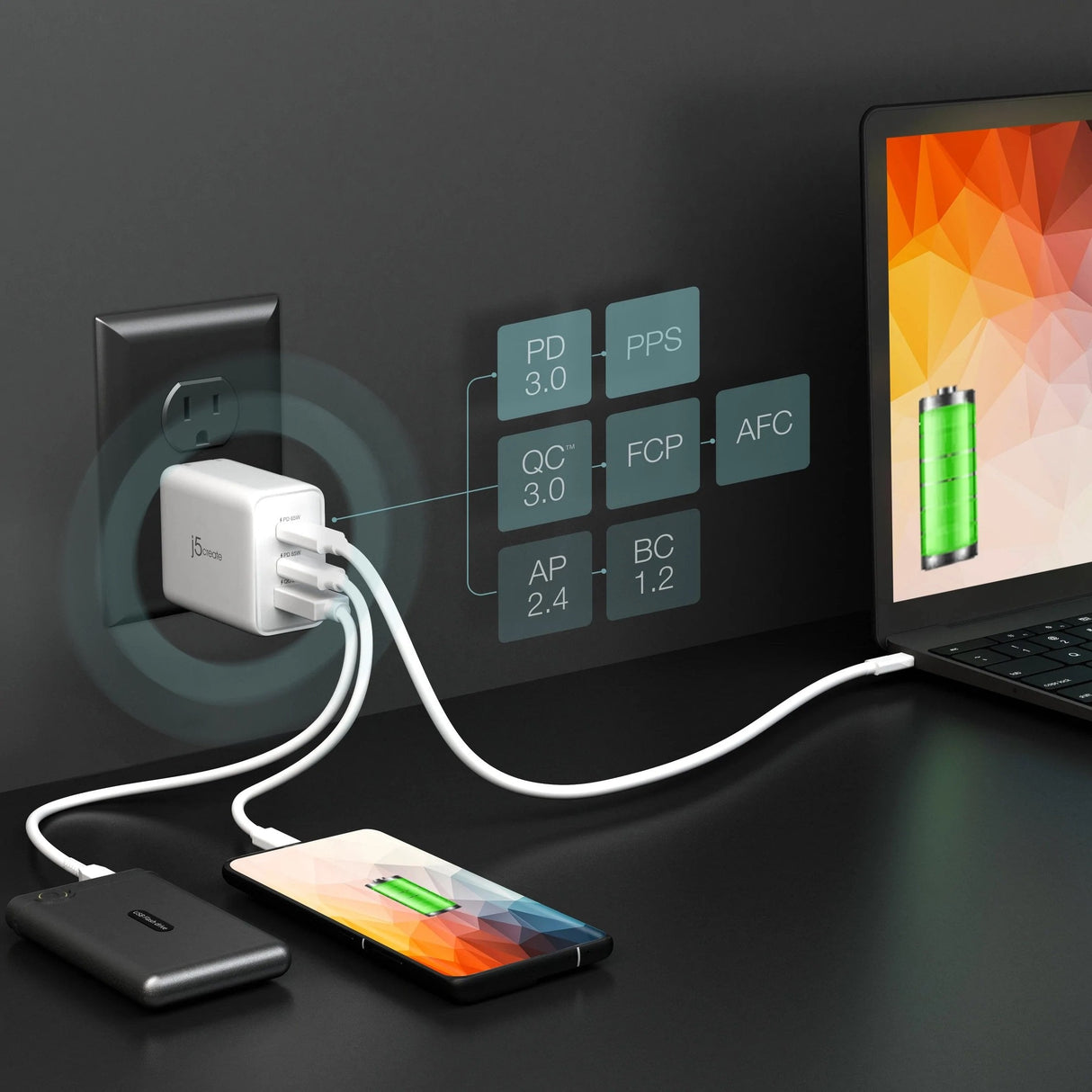 J5create Jup3365e-En Cargador Usb-C® De 65w Gan De 3 Puertos - Ue