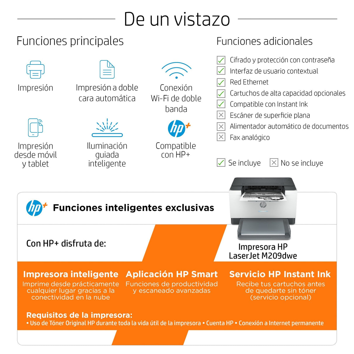Impresora Hp Laserjet Sfp M209dwe Lase A4 29ppm 1200dpi Usb Wifi Duplex