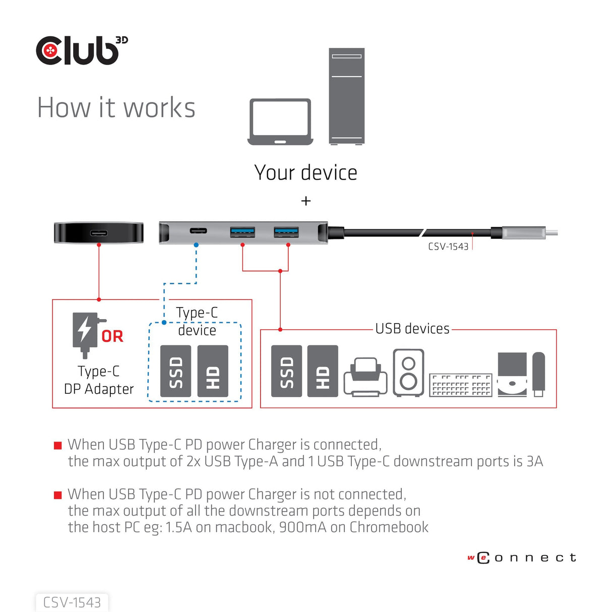 EAN 8719214472061 - CLUB3D CSV-1543 base para portátil y replicador de puertos USB 3.2 Gen 2 (3.1 Gen 2) Type-C Negro, Plata imagen 6