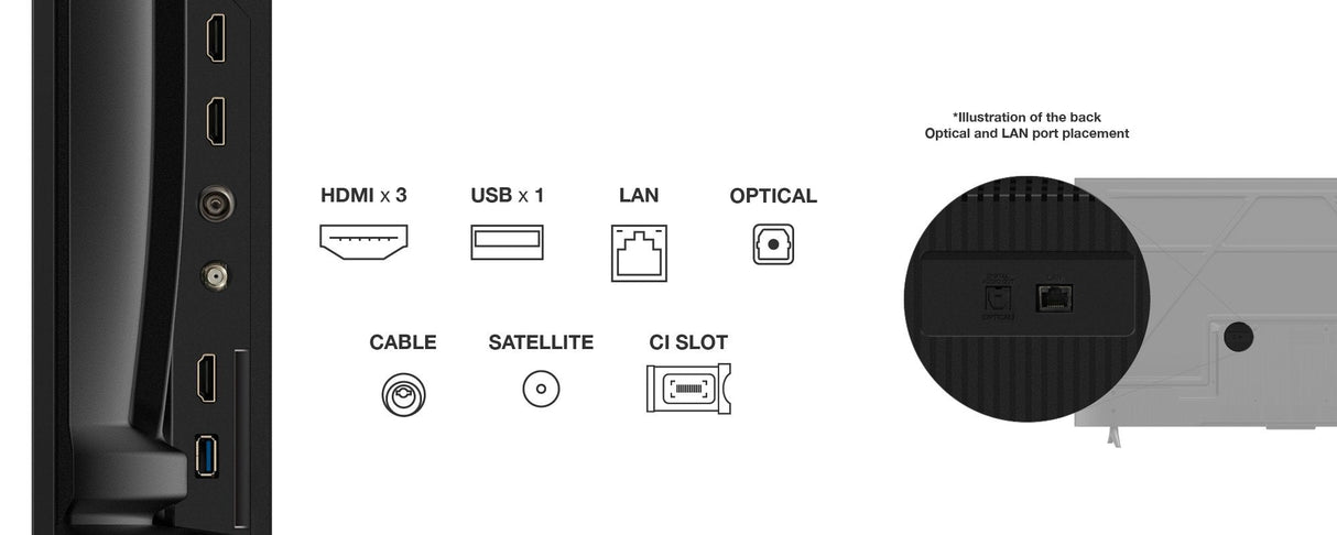 Televisor Led Tcl 55p6k 55' Ultra Hd 4k Smart Tv Wifi