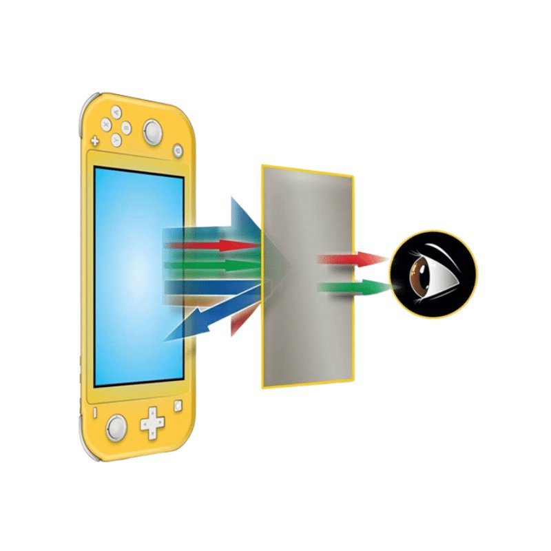 Kit De Protección De Pantalla Steelplay Anti Luz Azul 9h Vidrio Templado Switch Lite